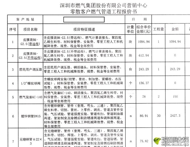 工业安装工程验收规范：如何确保项目顺利通过审查